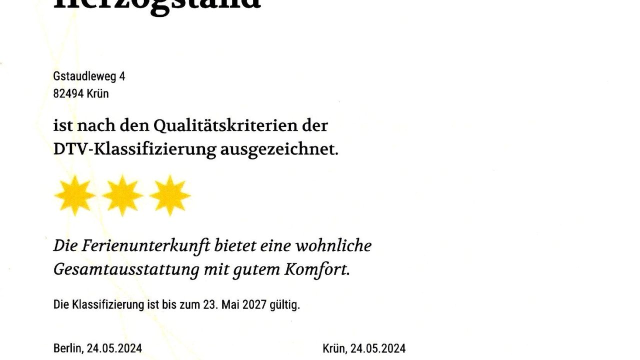 Urkunde_Herzogstand_2024 Urkunde_Herzogstand_2024